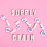 Optimalkan rantai pasokan